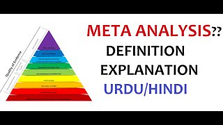 What is Meta Analysis  Examples  Importance  Uses  UrduHindi [upl. by Kathe]