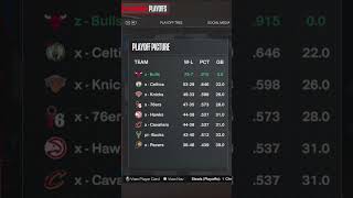 Can A Team Full of Michael Jordan Go 820 In NBA2K24 [upl. by Concha520]