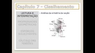 Resistência dos Materiais II  Vídeo aula 02 [upl. by Clancy274]