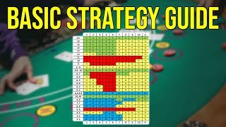 Blackjack Basic Strategy Guide  How to Play Perfect Blackjack [upl. by Odnomra]