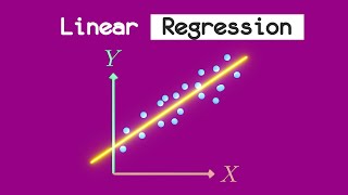 Linear Regression in 2 minutes [upl. by Leirea]