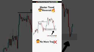 How to Trade Trend Reversals Using SMC  Order Block Trading Strategy  trading crypto shorts [upl. by Irollam]