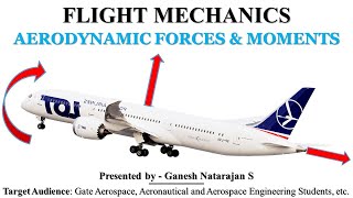 Aerodynamic forces and moments  Flight Mechanics  GATE Aerospace [upl. by Macleod]