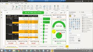 Power BI  Sync Slicers  شرح آلية [upl. by Armond]