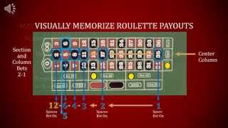 Memorizing Roulette Payout Odds [upl. by Eisso]