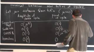 MAE579014 Global bifurcations of cycles [upl. by Bergman]