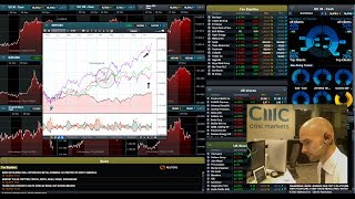 Top 10 platform hints  CMC Markets Next Generation update [upl. by Fortunato331]