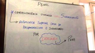 Penal  Condescendência Criminosa [upl. by Amaras]