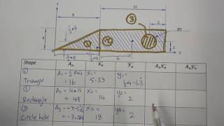 Centroid One Third Two Thirds Examples [upl. by Foskett]