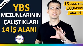 Yönetim Bilişim Sistemleri Mezunları Ne İş Yapar  Maaşları ve İş Olanakları Nasıldır [upl. by Josefa]