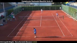 Campionato Nazionale Maschile Serie A1 Crepaldi Maglie vs Bortolotti Bassano 62 62 [upl. by Nehpets]