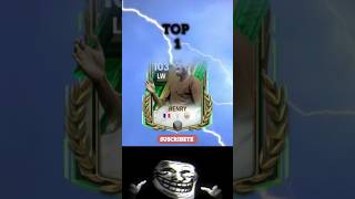 MEJORES EXTREMOS DERECHOS Y IZQUIERDOS ED Y EI en gameplay Fc Mobile 25 [upl. by Nereids256]