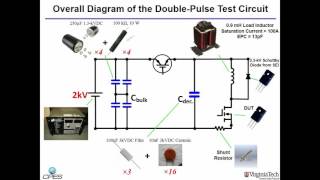 Static and Dynamic Performance Characterization of 33kV 30A Discrete SiC MOSFETs [upl. by Vander]