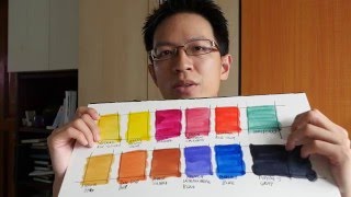 QoR Watercolor Review [upl. by Hirsch]