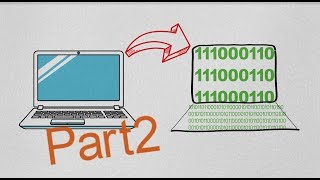 How to Virtualize a Physical Windows 10 Computer Part22  Hyperv  Disk2vhd [upl. by Waldon]