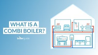 What is a Combi Boiler [upl. by Barth]