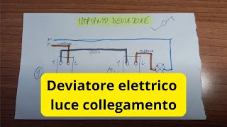 Deviatore elettrico luce casa [upl. by Htebasil]