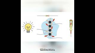 Real Life Applications of Voltage Drop electrick education electricalconcepts [upl. by Tnilf968]