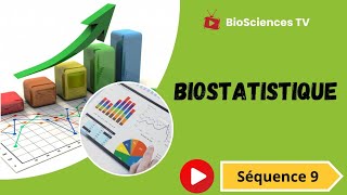 La biostatistique Vidéo N°9  Coefficient de Variation [upl. by Oznol852]