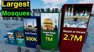 Largest Mosque In The World  Biggest Mosque In The World [upl. by Eardna]