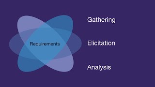 Requirement Gathering  Elicitation and Analysis [upl. by Boffa]