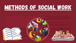 Most Important Methods of Social work [upl. by Broder]