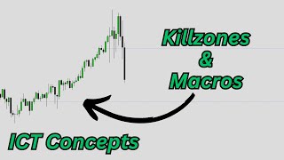 Episode 7 ICT Killzones amp Macros Explained  ICT Concepts [upl. by Yenahs]