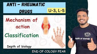 Anti rheumatic drugs  Anti rheumatic drug classification  Anti rheumatic drugs mechanism of action [upl. by Madigan572]