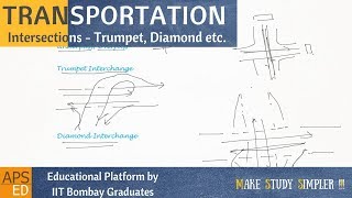 Grade Separated Intersections  Transportation Engineering [upl. by Sivrad]