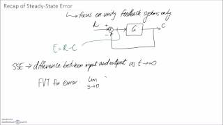 Recap of SteadyState Error [upl. by Alard]