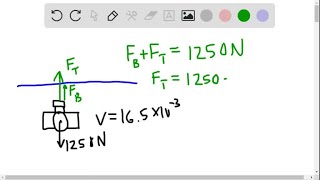 limx →0sinx1x [upl. by Ienttirb]