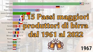 Top 15 Stati produttori di birra 19612022 [upl. by Haididej]