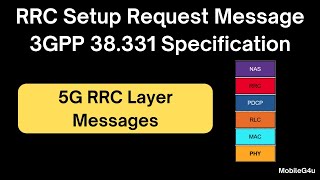 5G RRC Messages  “RRCSetupRequest” I 3GPP 38331 Specification [upl. by Okia650]