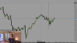 Catching the FOMC Move WITHOUT gambling  LIVE TRADING NQ [upl. by Anelat]