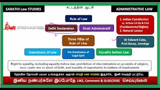 RULE OF LAW IN TAMIL  ADMINISTRATIVE LAW IN TAMIL [upl. by Hinckley390]