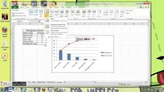 Pareto Diagram Simple [upl. by Kosey]