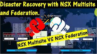 Disaster Recovery with NSX Multisite and NSX Federation \\NSX Multisite vs NSX Federation [upl. by Atinna]