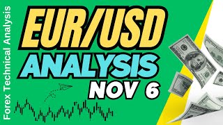 EUR USD Technical Analysis for November 6 2024 [upl. by Renault]