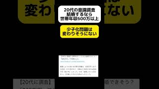 20代の意識調査、結婚するなら世帯年収600万円以上 [upl. by Ihcalam]