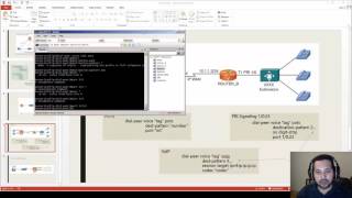 Cisco SIP SCCP RTP FXO FXS DialPeers PLAR [upl. by Marrin]