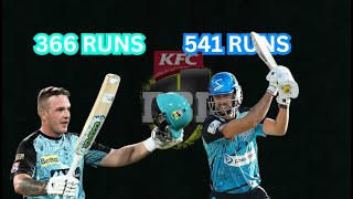 13 Highest Run Scores of BBL 13 [upl. by Hunter258]