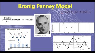 Kronig penney model in hindi  Kronig Penney model  DrRaheem Ahmed  KP model  Engineering physic [upl. by Retlaw]