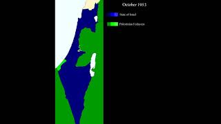 Palestinian Fedayeen Insurgency 19511956 Every month [upl. by Inalaeham]