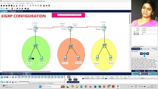 Implementation of EIGRP Configuration in Cisco Packet Tracer  Step by Step Demonstration [upl. by Ettennad]