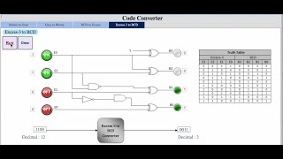 Online Electronics Laboratory Binary Code converters [upl. by Howey]