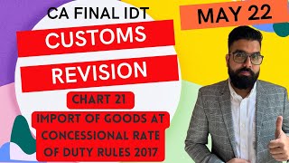 Chart 21 Customs Import of goods at concessional rate of duty rules2017 CA FINAL IDT May22 Revision [upl. by Ettenoj]