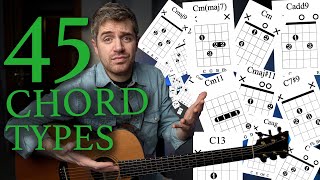 TOO MANY CHORDS 45 Chord Types And How to Play Them [upl. by Nolram]