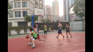 ALL IN PAPAWIS  TEAM ALFONSO  TECOM DUBAI [upl. by Imot]