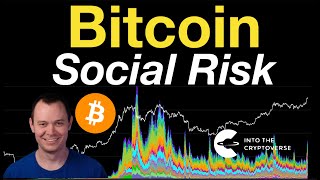 Bitcoin Social Risk [upl. by Trudnak568]