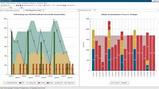 Opcenter APS Preactor Módulo de Planejamento da Produção Planning [upl. by Ollehto]